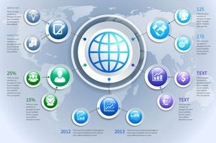 信息时代必备技能 如何擦亮眼睛有效处理信息